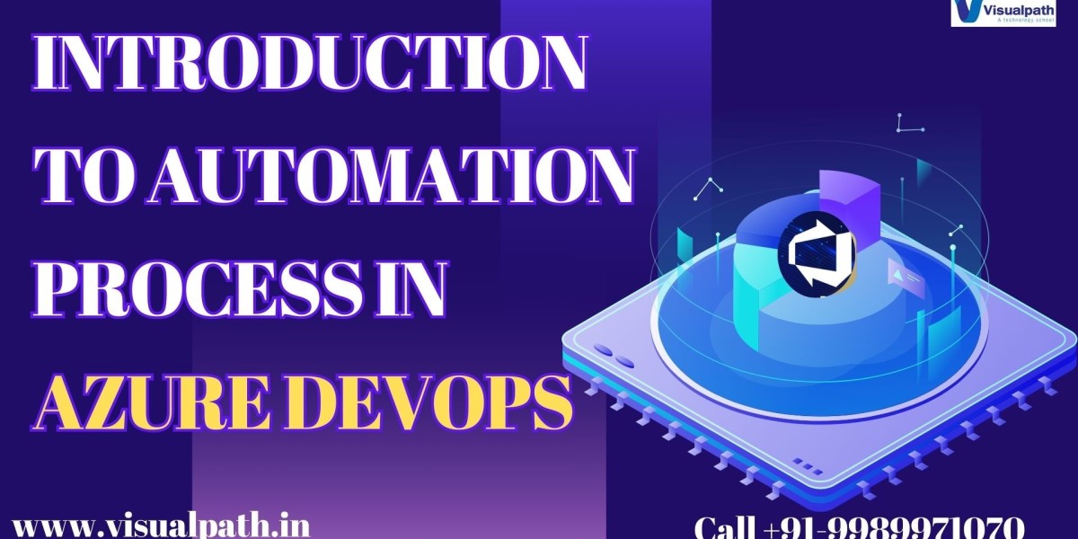 Azure DevOps Training in Hyderabad | Azure DevOps Certification Training