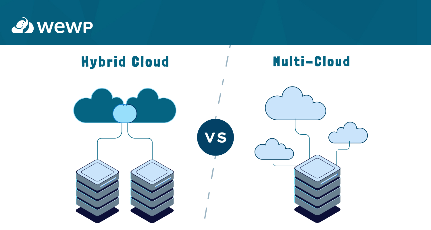 Hybrid Cloud vs. Multi Cloud Management Platforms : Deployment Differences