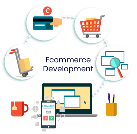 Ecommerce Website Development Company | Ecommerce Development Services India - CSSPlayer