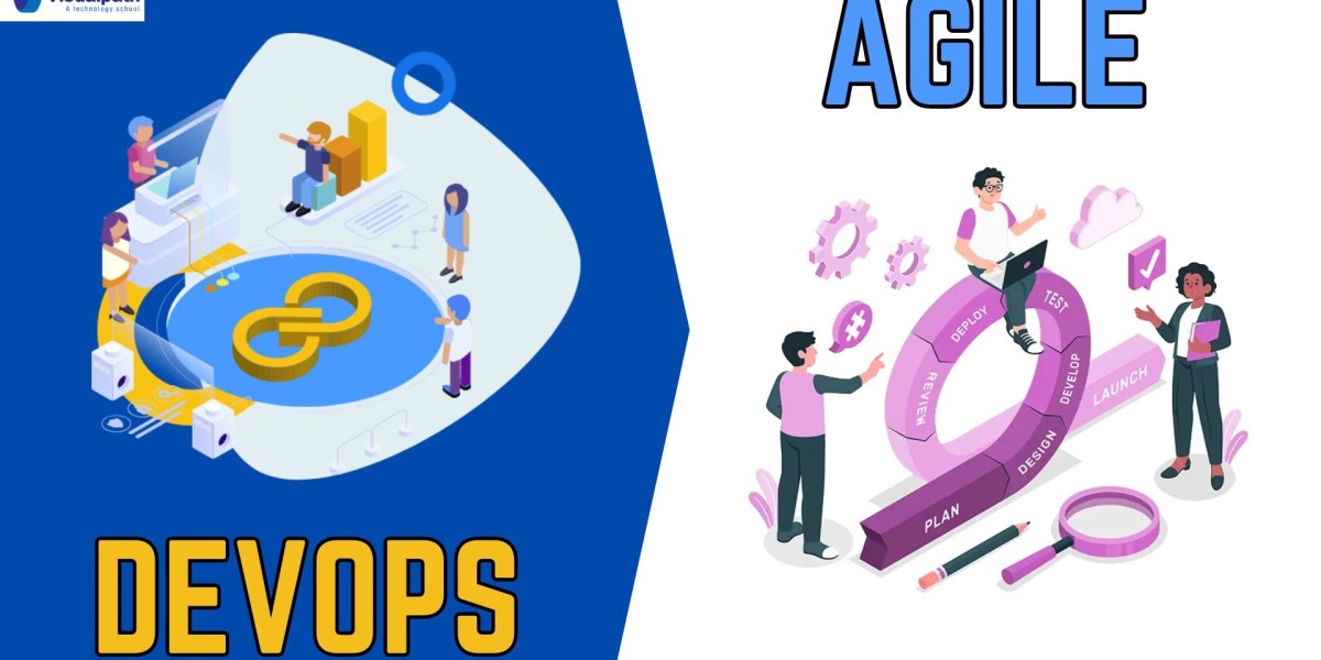 DevOps Online Training | AWS DevOps Training