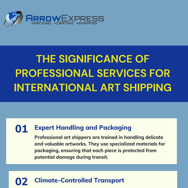 The Significance of Professional Services for International Art Shipping | PDF