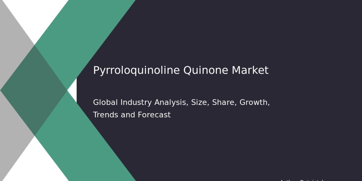 A Guide to Pyrroloquinoline Quinone Market Growth and Trends | By Dataintelo