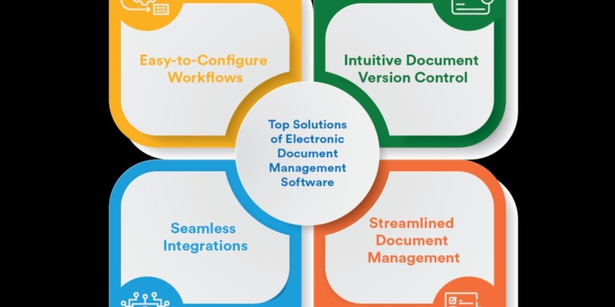 How Document Management Improves Collaboration Among Remote Teams