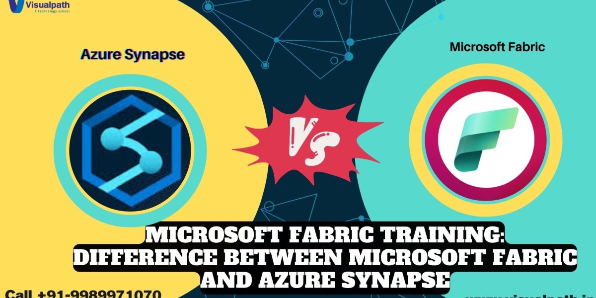 Microsoft Fabric Course | Microsoft Azure Fabric Training