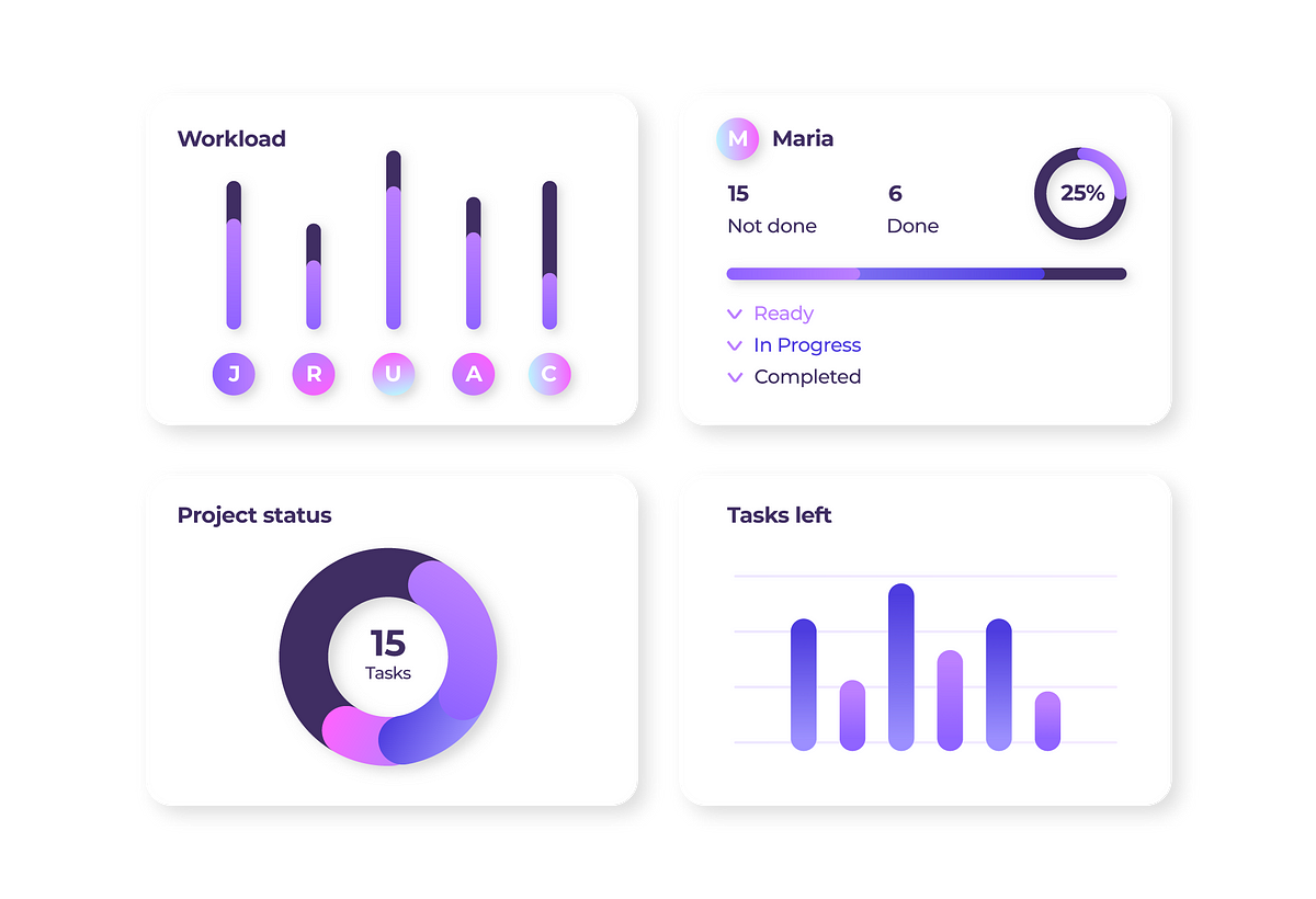 Why ClickUp Training Is Essential for Team Collaboration and Efficiency | by Upficient Workspace | Nov, 2024 | Medium