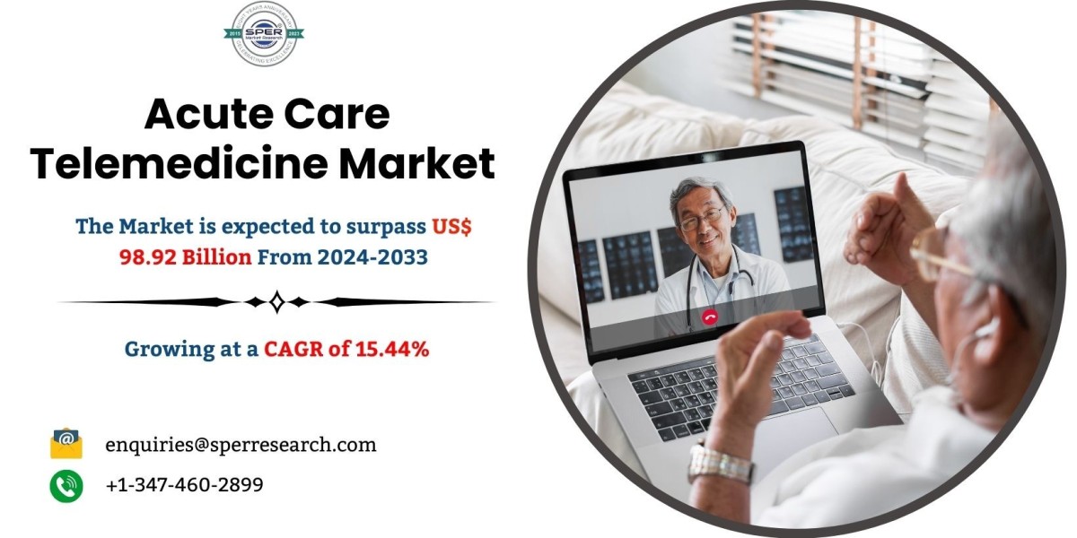 Acute Care Telemedicine Market Trends, Share Analysis Report - (2024-2033) Size, Revenue, Growth Drivers, Challenges, CA