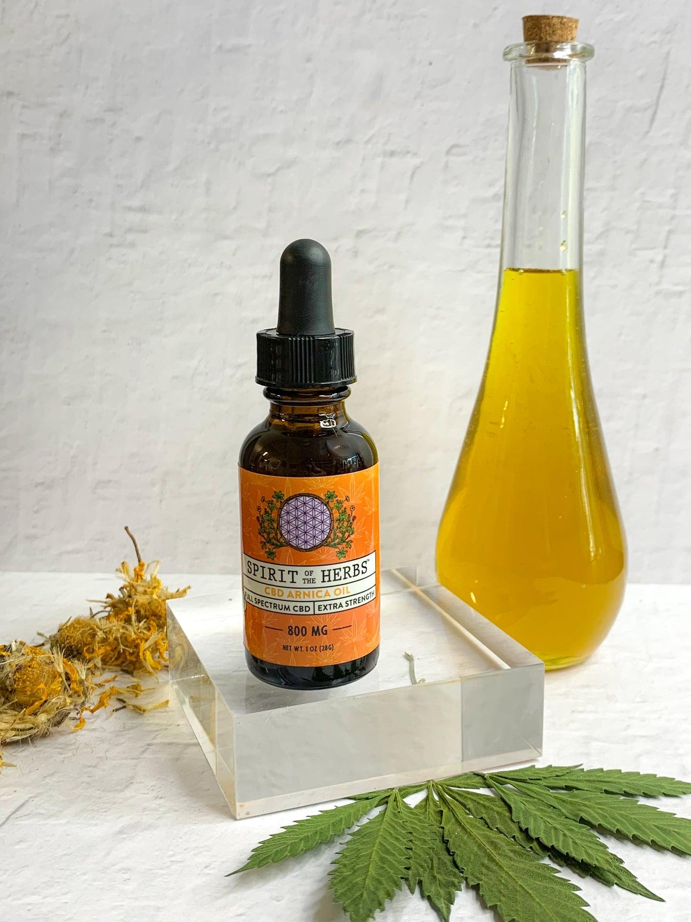 What is a CBD Herbal Apothecary? Exploring Its Benefits and...