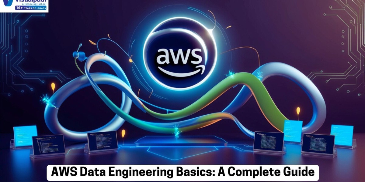 AWS Data Engineer Certification in Hyderabad | Visualpath