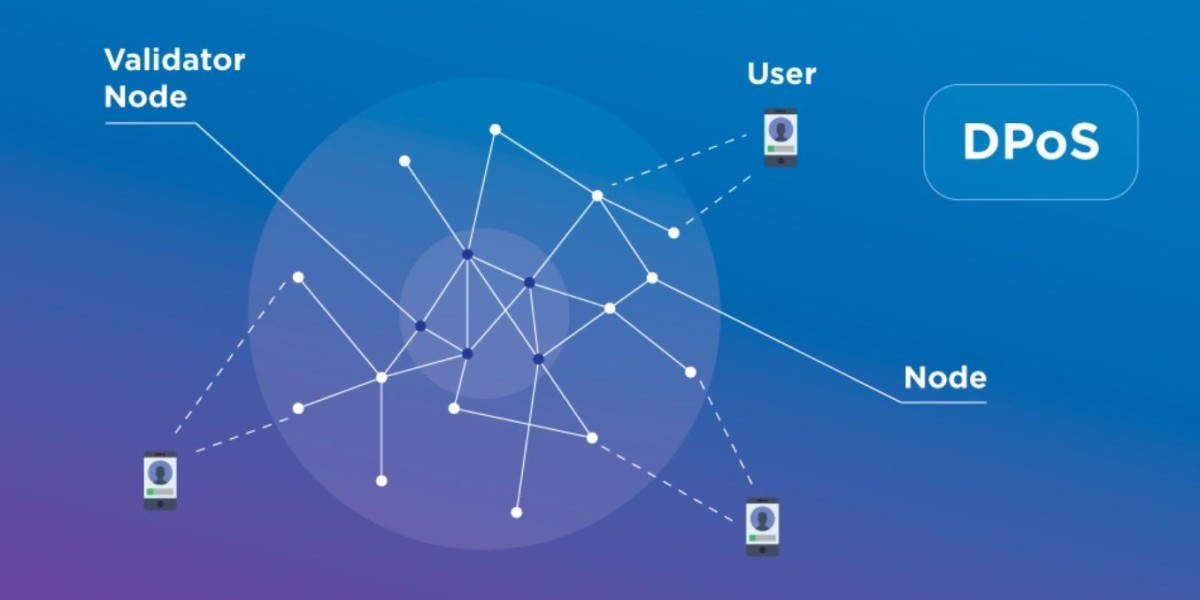 DPoS in Blockchain: How It Works and Its Pros & Cons