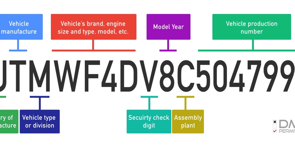 Free VIN Lookup: How to Check Your Vehicle’s History for Free