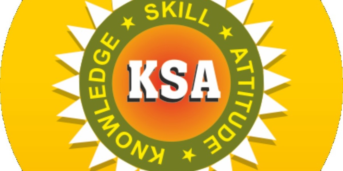 Best CA Intermediate Coaching in Bangalore | KS Academy Bangalore