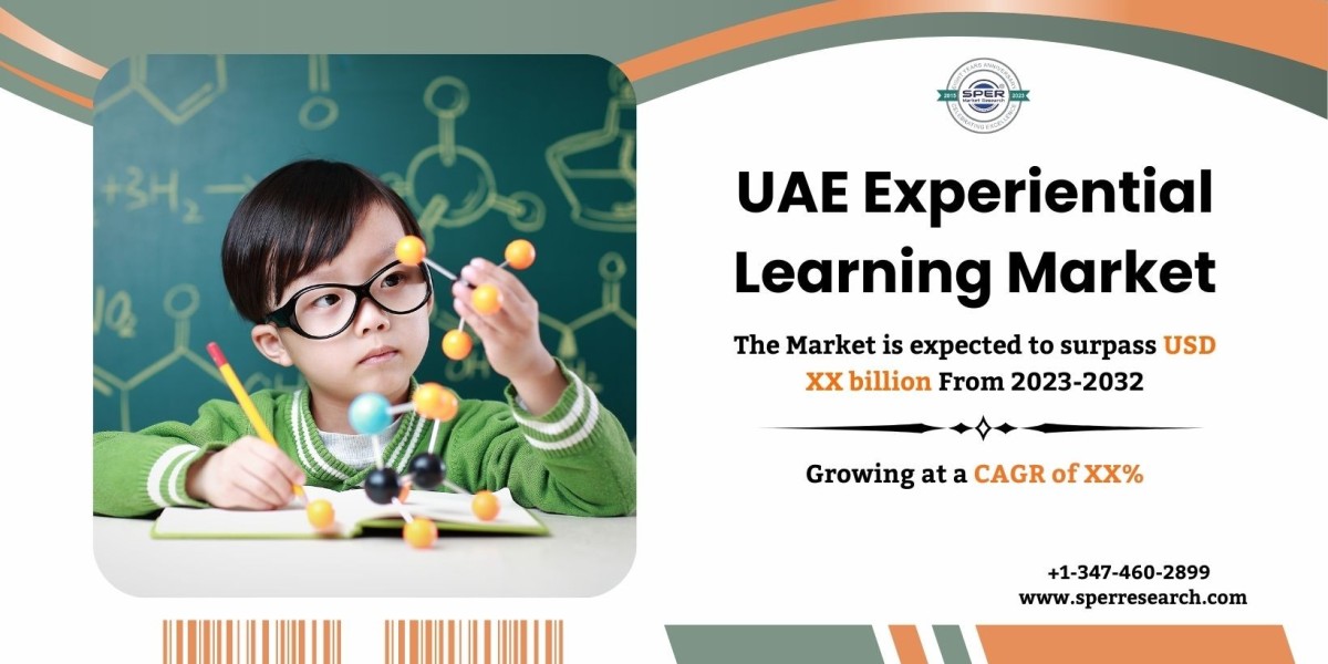 UAE Experiential Learning Market Trends, Size, Industry Share, Revenue, Demand, Growth Drivers, Challenges, Key Players,