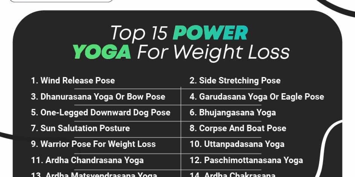 15 Power Yoga Poses for Weight Loss: Essential Insights and Tips for Long-Lasting Results