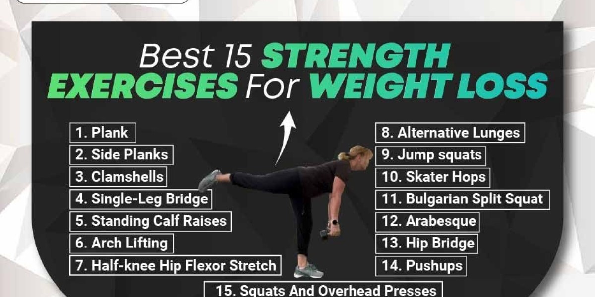 Practice These 15 Strength Exercises for Effective Weight Loss and Transformation