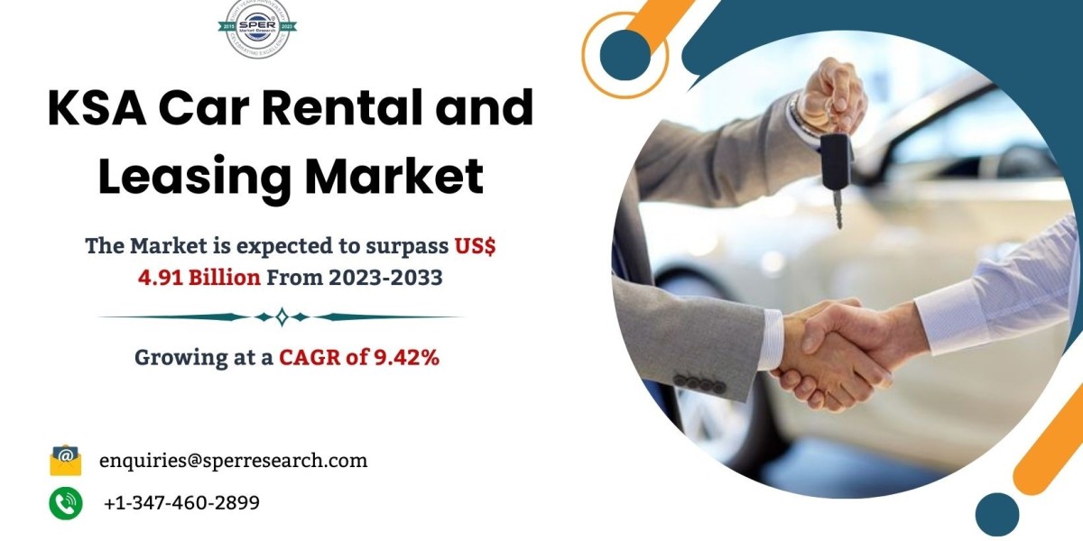 KSA Car Rental and Leasing Market Size, Share, Trends, Revenue, Demand, Growth Drivers, Challenges, Key Players, CAGR St