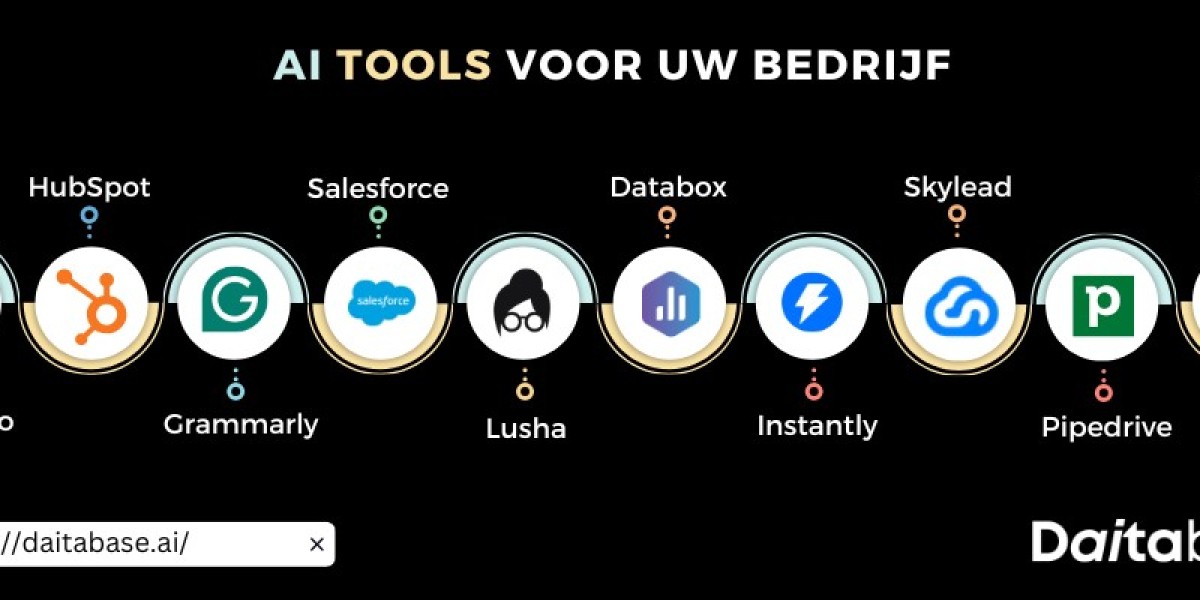 De Beste 10 AI-tools in Nederland om je Bedrijf te Transformeren