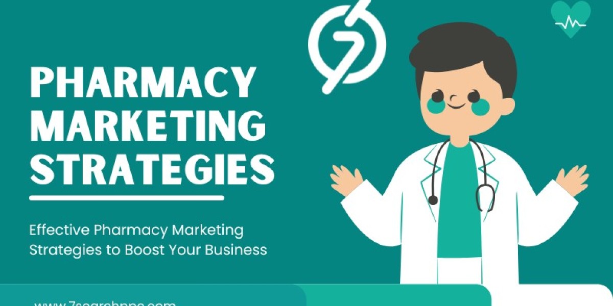 Innovative Pharmacy Marketing Strategies for Modern Businesses