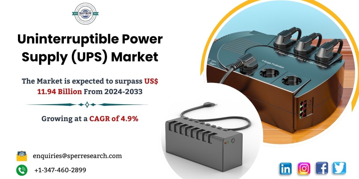 Uninterruptible Power Supply (UPS) Market Size, Share, Trends, Revenue, Demand, Growth Drivers, Challenges, CAGR Status,