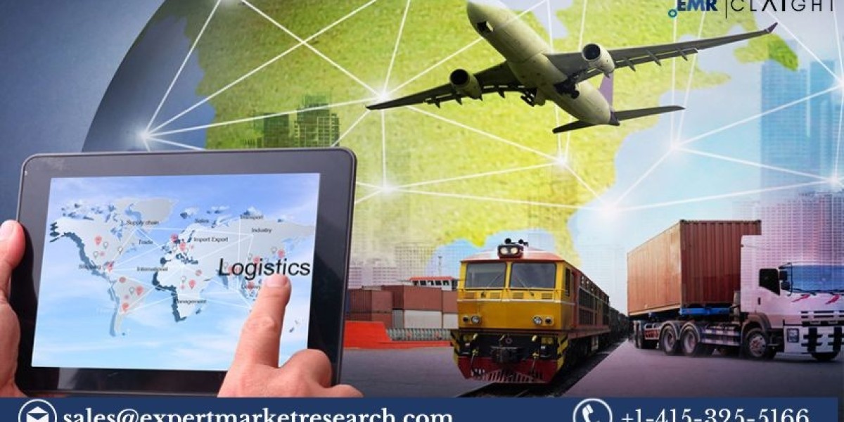 Transportation Management Systems Market Size, Share & Trends 2024-2032