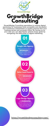 Google Ads Agency