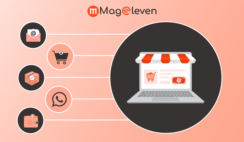 How to Choose the Best Magento 2 Extensions for Your Store