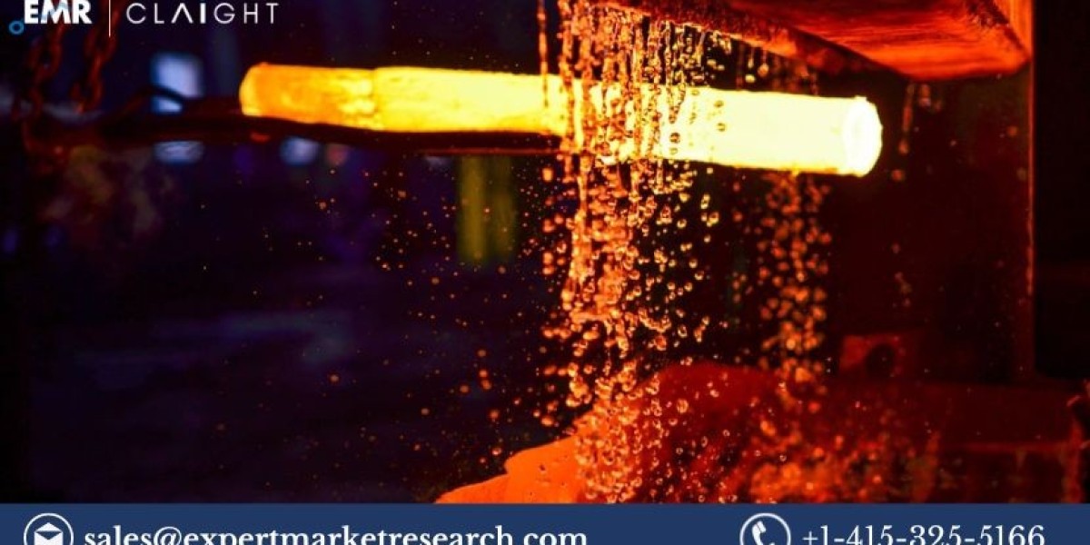 Heat Treating Market Size, Growth and Trends (2024-2032)