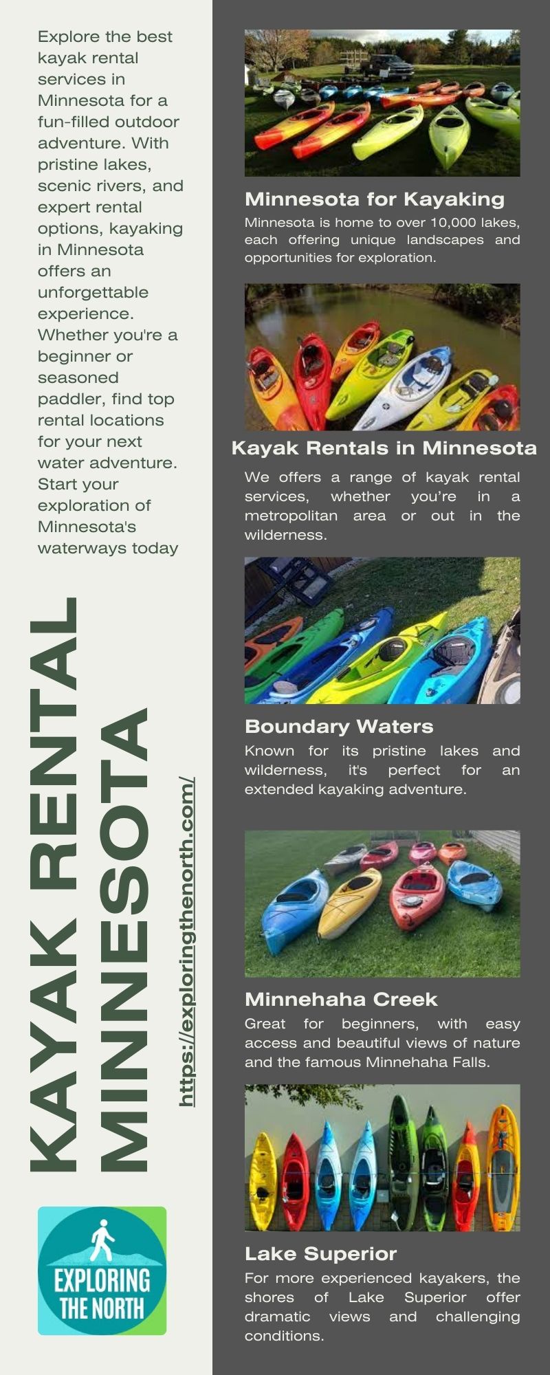 The Perfect Kayak Rental in Minnesota - Album on Imgur