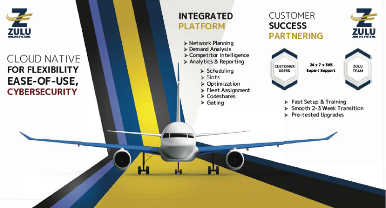 Airlines Phasing Out Legacy Systems and Embracing Smart Scheduling Software Systems to Grow Fast – TECH Boostr