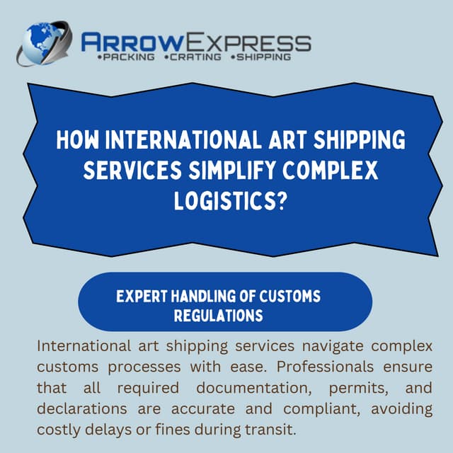 How International Art Shipping Services Simplify Complex Logistics? | PDF