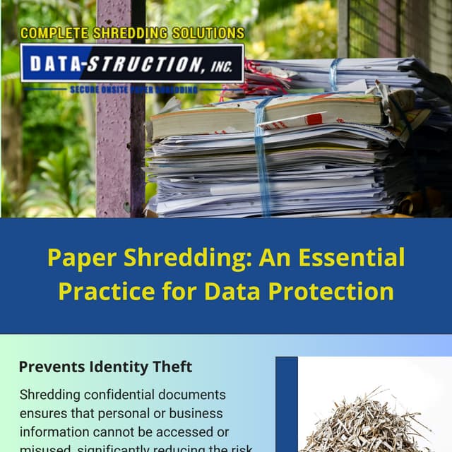 Paper Shredding: An Essential Practice for Data Protection | PDF