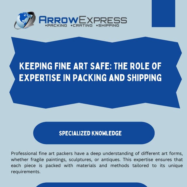 Keeping Fine Art Safe: The Role of Expertise in Packing and Shippin | PDF