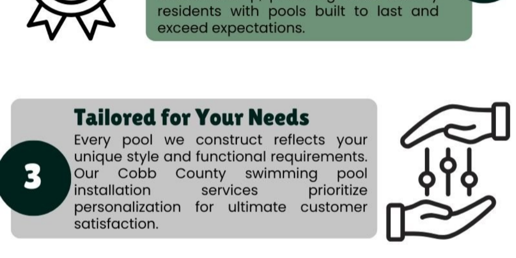 Cobb County Swimming Pool Installation by merodynamicpool - Infogram