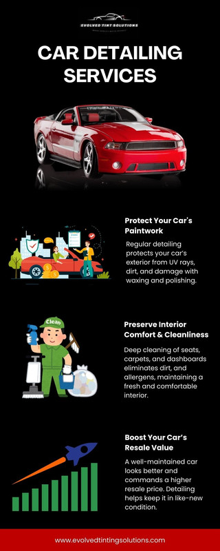 Car Detailing Services — Postimages