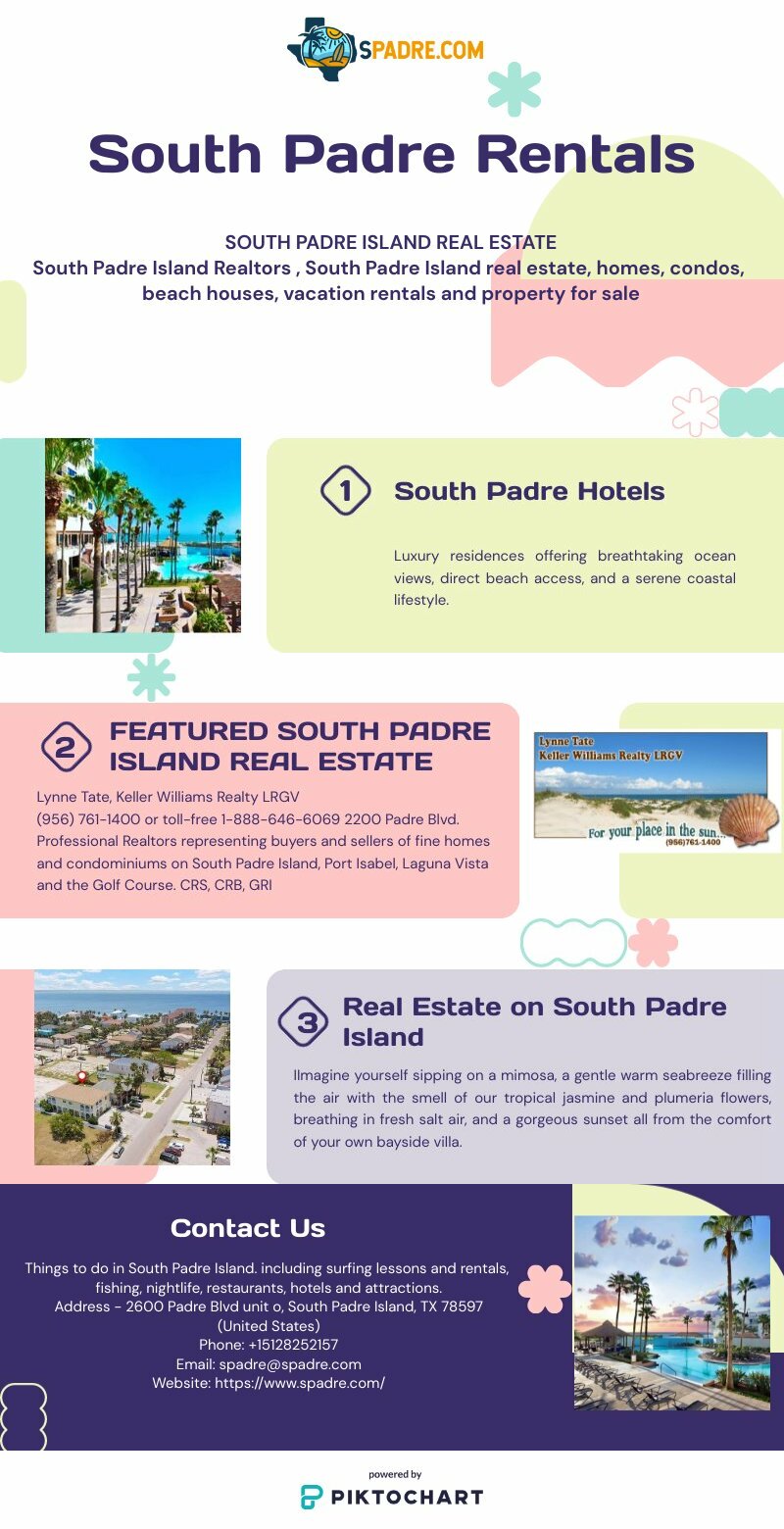 South Padre Rentals | Piktochart Visual Editor