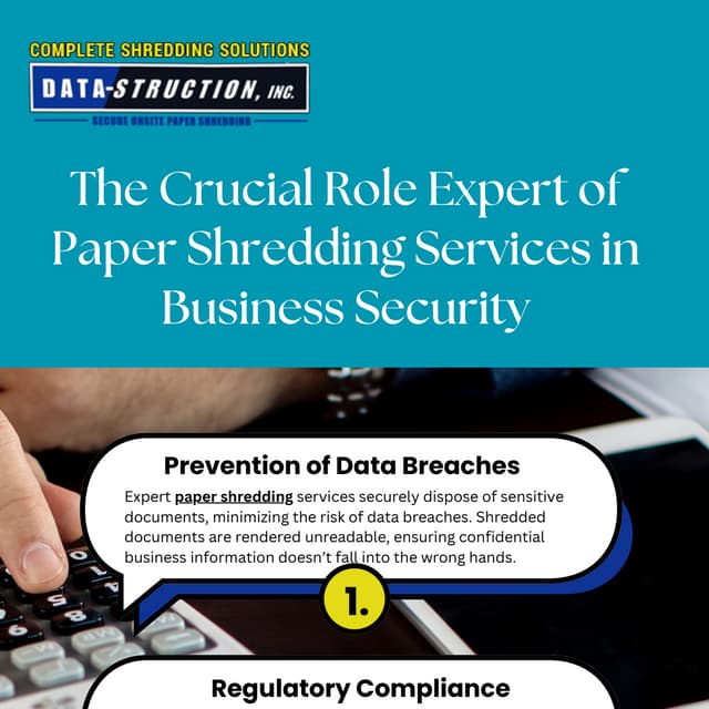 The Crucial Role Expert of Paper Shredding Services in Business Security | PDF