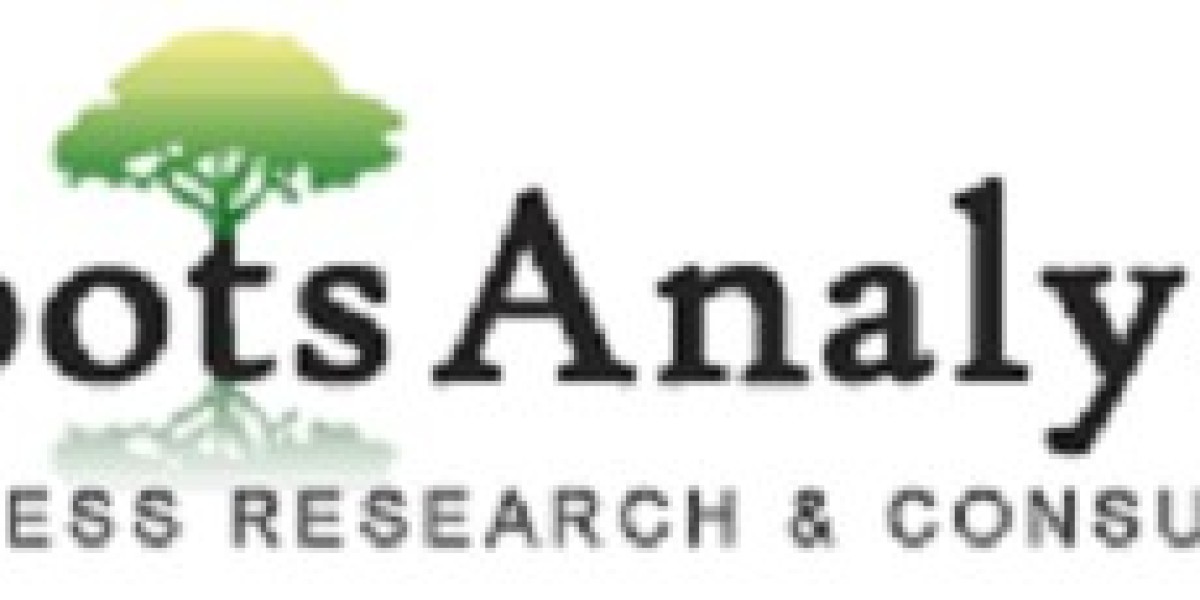 Metabolomics Services Market Forecasts to 2035: Global Industry Growth, Share, Size, Trends