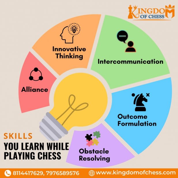 How One Academy Is Changing the Way Chess Is Learned Article - ArticleTed -  News and Articles