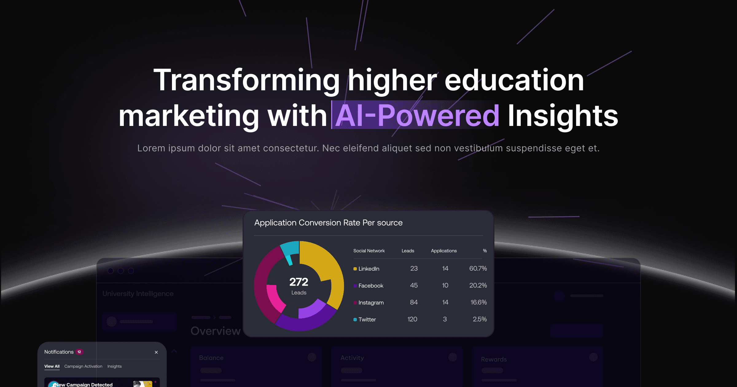 University Intelligence - AI-Powered Education Marketing Software