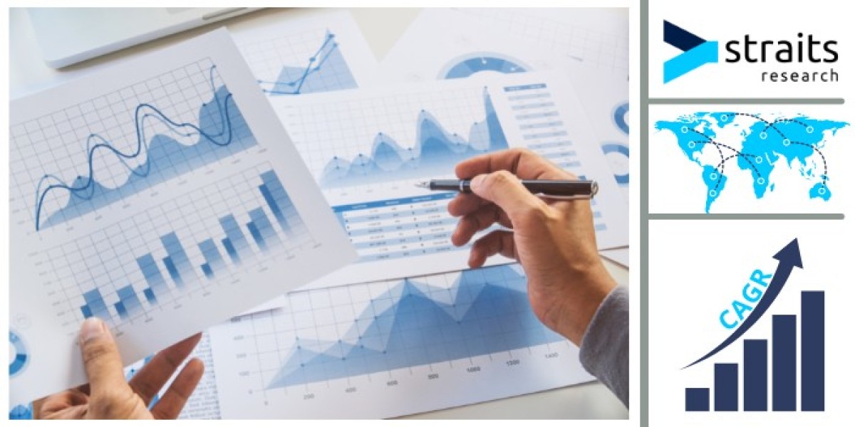 Live Cell Imaging Market Size to Reach USD 3,575.17 Million by 2031 | Straits Research