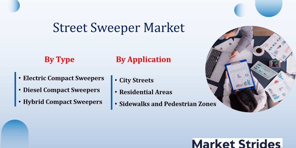 What Are the Growth Opportunities in the Street Sweeper Market Through 2033?