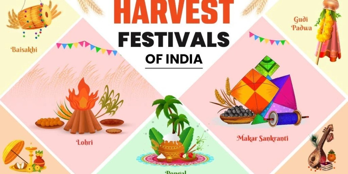 List of Harvest Festivals in India