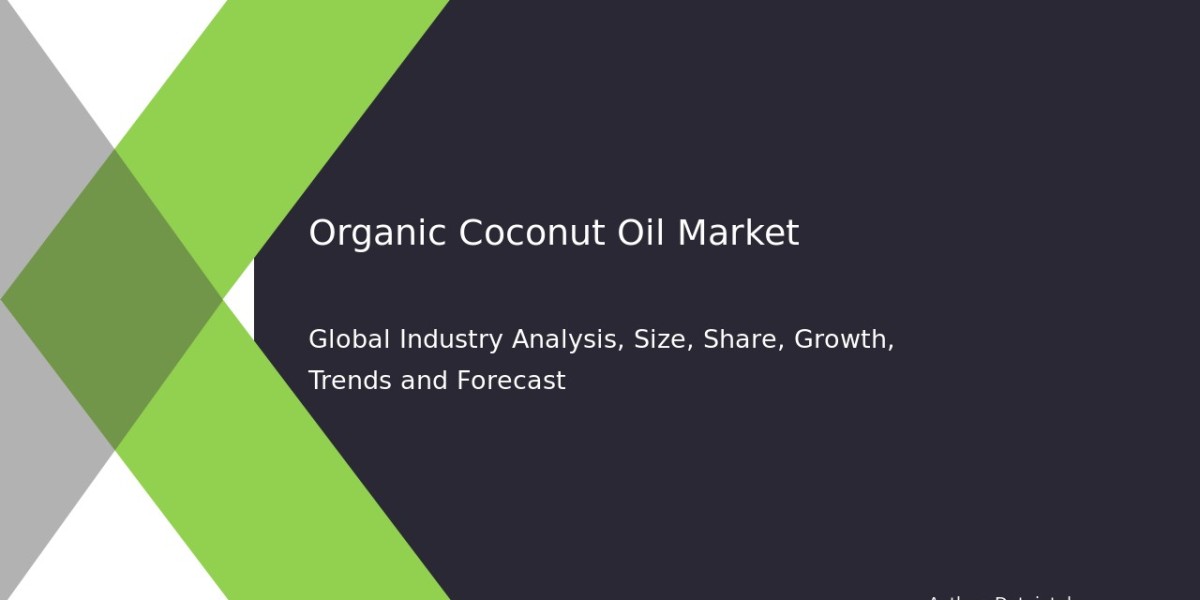 Organic Coconut Oil Market Size & Share Projections | Growth Trends