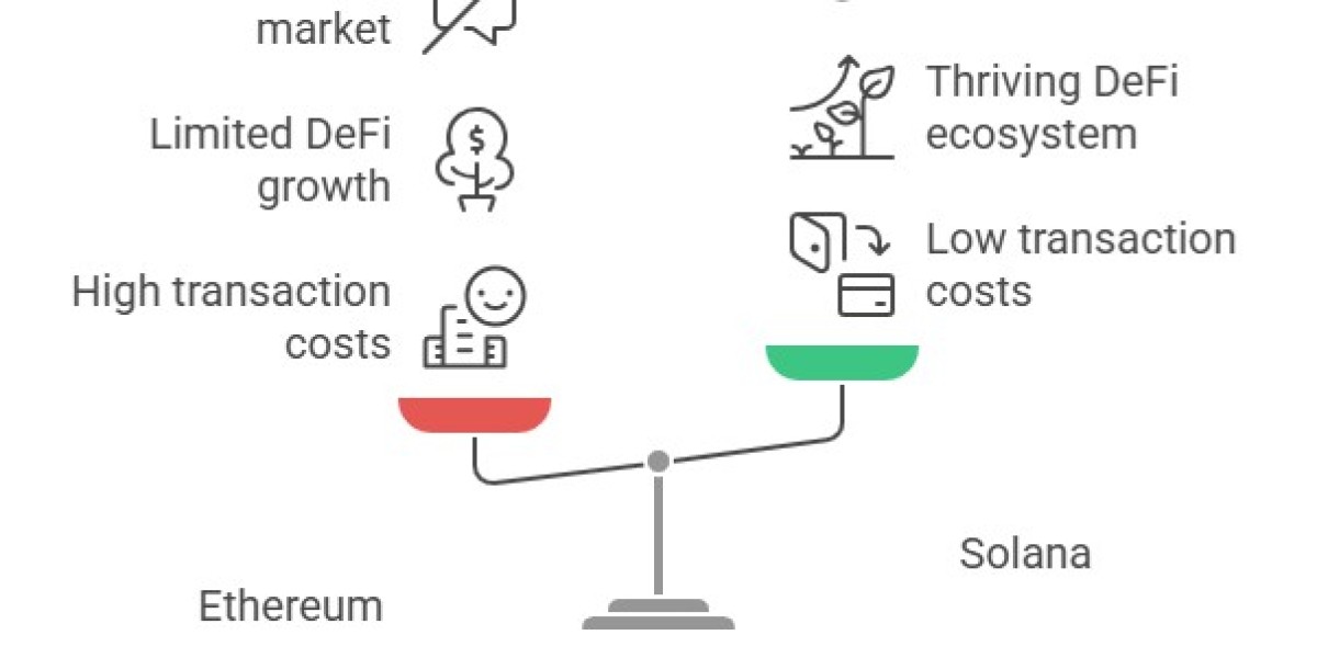 Gas Fees and Transaction Costs: Why Solana is Cheaper