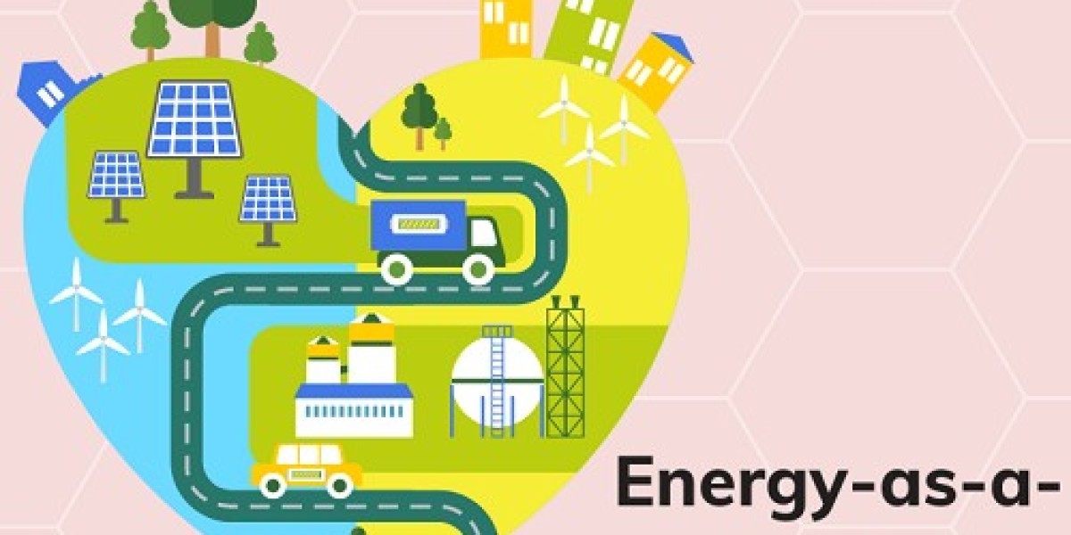 Energy as a Service Market Size, Share, Trends, Growth | Forecast [2032]