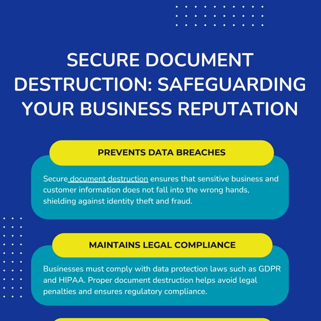 Secure Document Destruction: Safeguarding Your Business Reputation | PDF