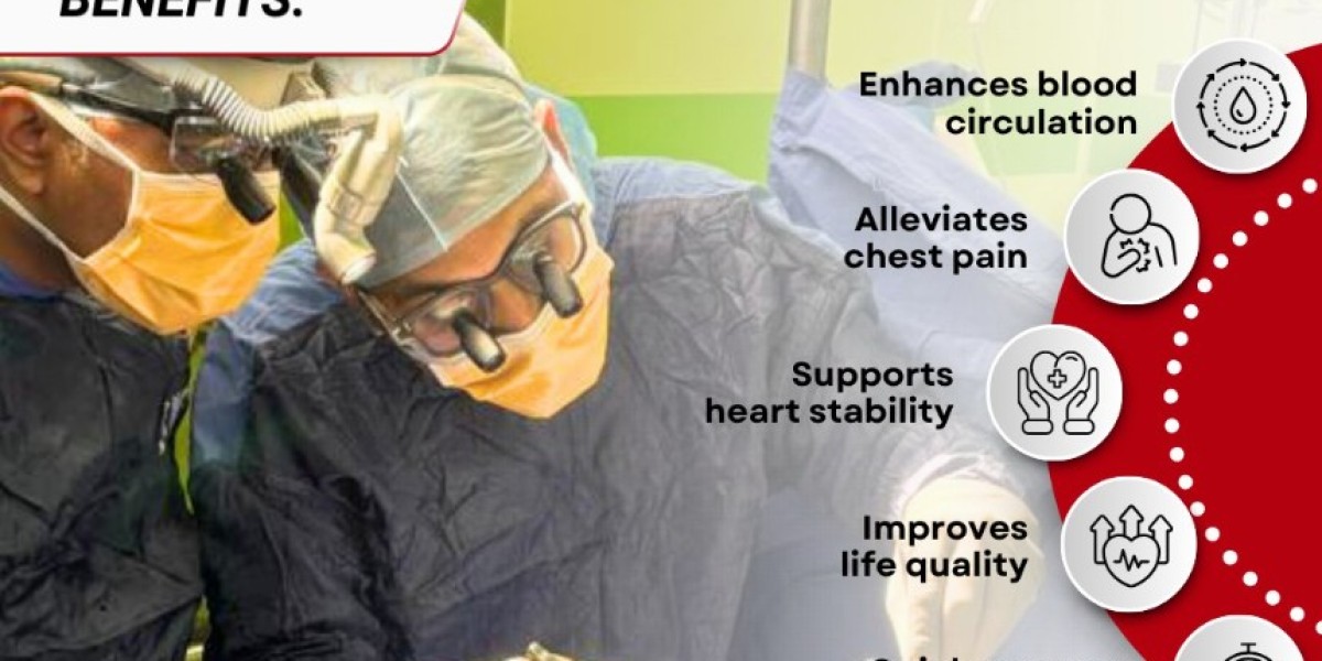 Best Cardiac Surgeon in India: Dr. Ashish Dolas - Renowned Cardiac Surgeon with 1500+ Successful Heart Surgeries and Exp