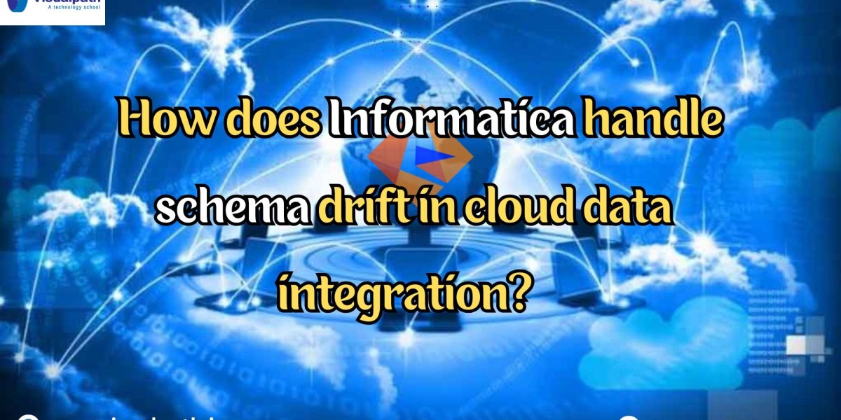 Informatica | Informatica Cloud Training In Bangalore