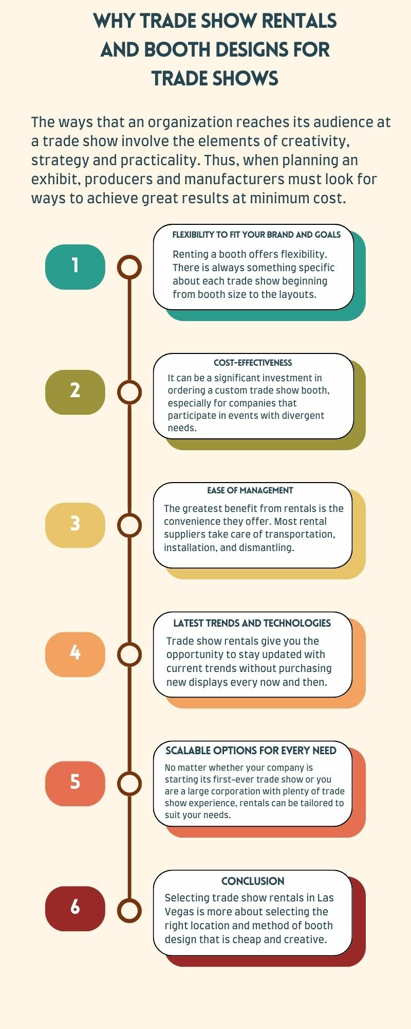 Why Trade Show Rentals and Booth Designs for Trade Shows - ImgPaste.net