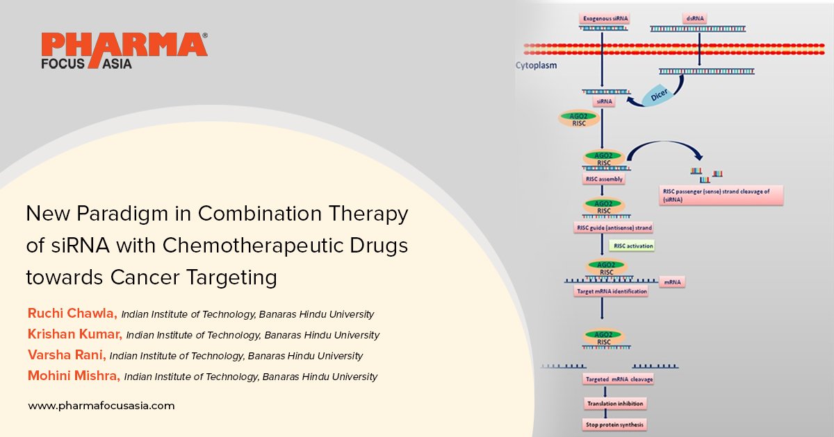 SiRNA Combination Therapy: Targeted Cancer Treatment Paradigm