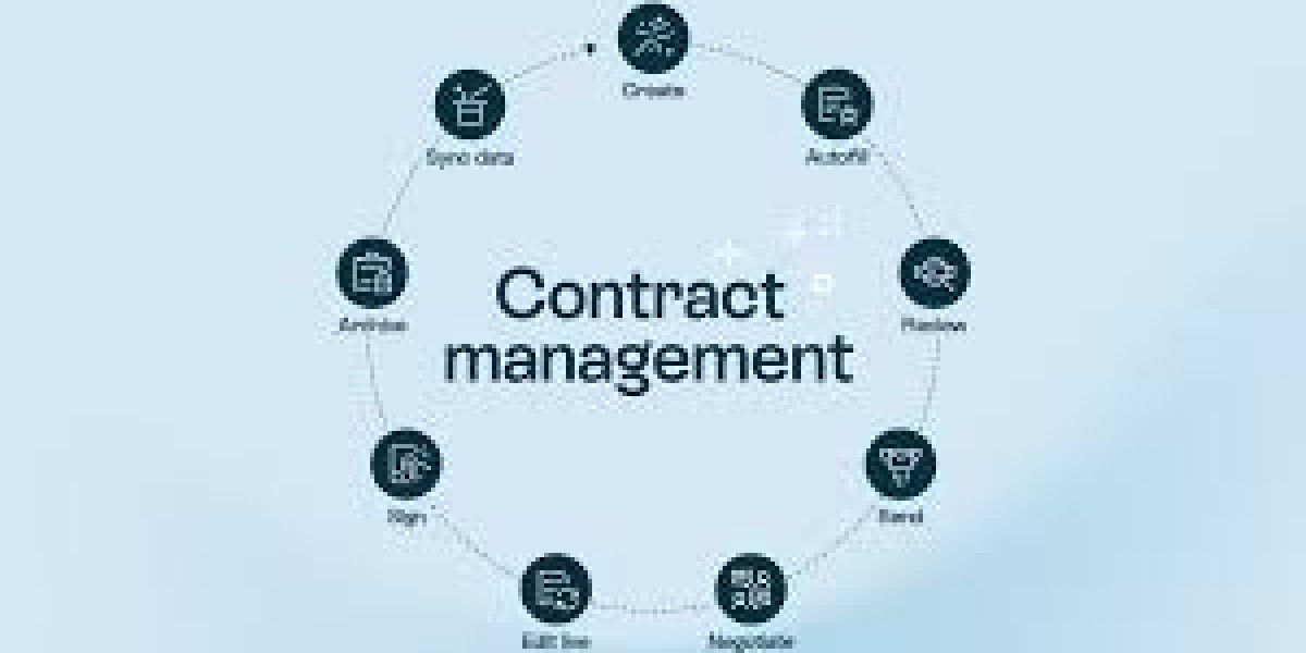 Contract Management: A Comprehensive Guide to Effective Practices